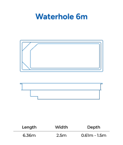 Pool Sizes - Century Pools North Queensland